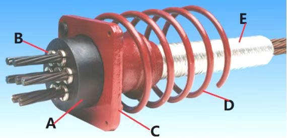 预应力体系装配方式图