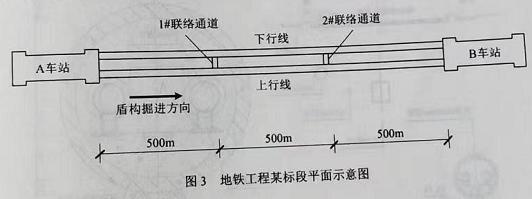 地铁工程某标段平面示意图