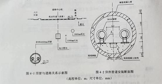 顶管与道路关系示意图及供热管道安装断面图
