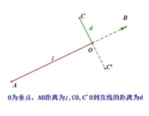 设直线上点坐标示意图