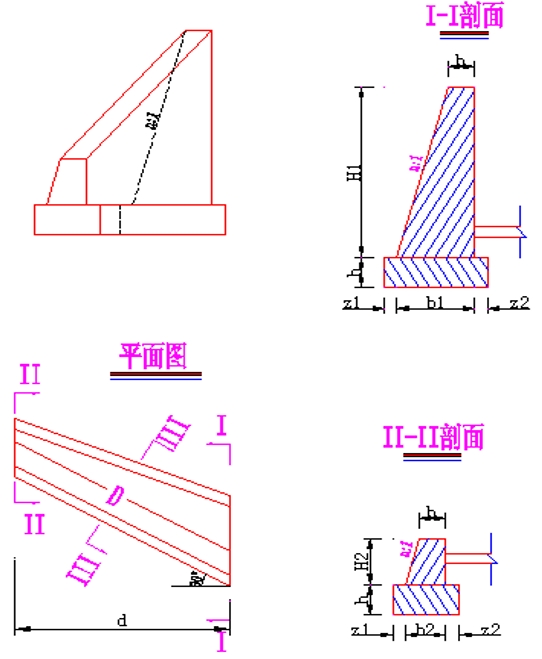 八字墙示意图 I-I, 平面图