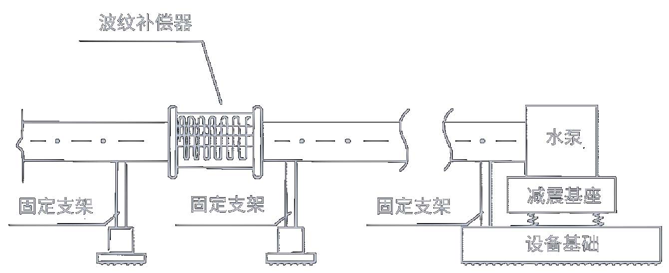 变压器接线图（图5-2）