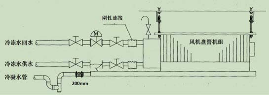 履带式起重机路基箱铺设示意图