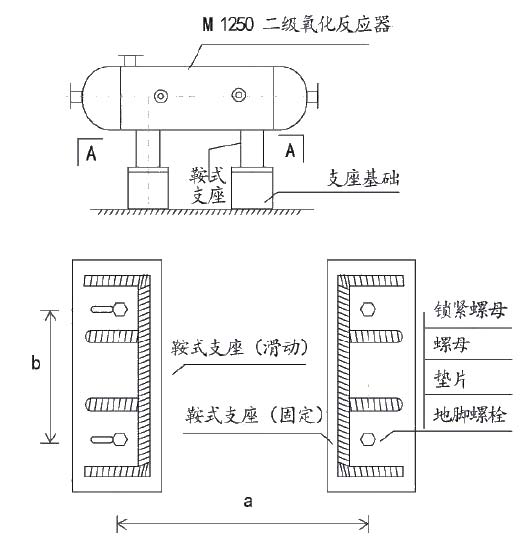 变压器接线图（图5-2）