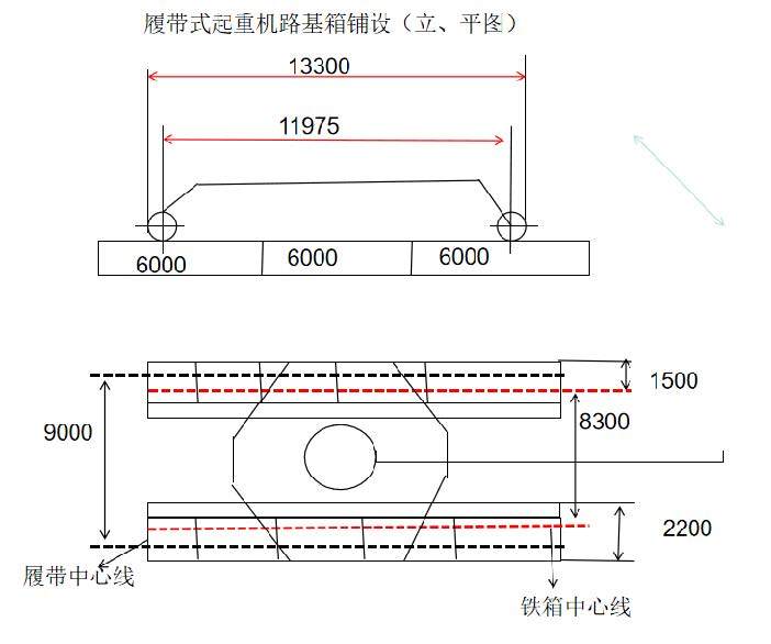 履带式起重机路基箱铺设示意图
