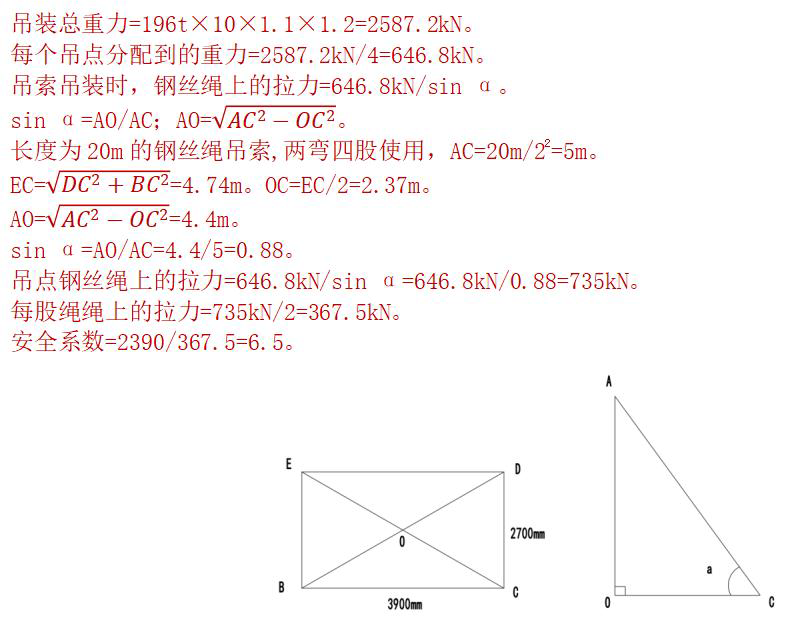 钢丝绳力学性能表