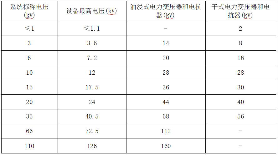T21变压器结构图