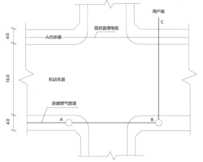 双代号网络计划图