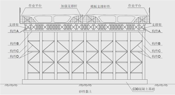 网络图