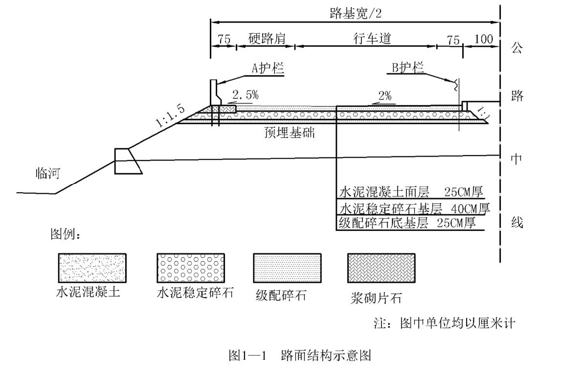周边小导管注浆工艺流程图