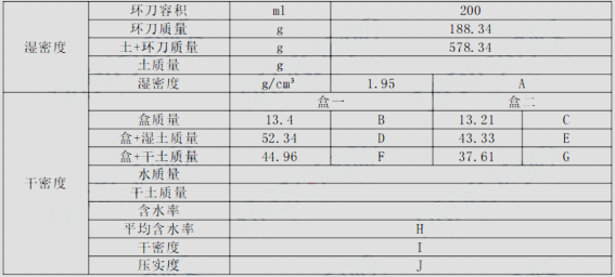 投标函附录价格指数权重表