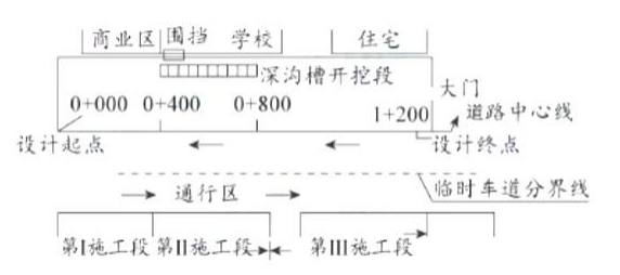 示意图