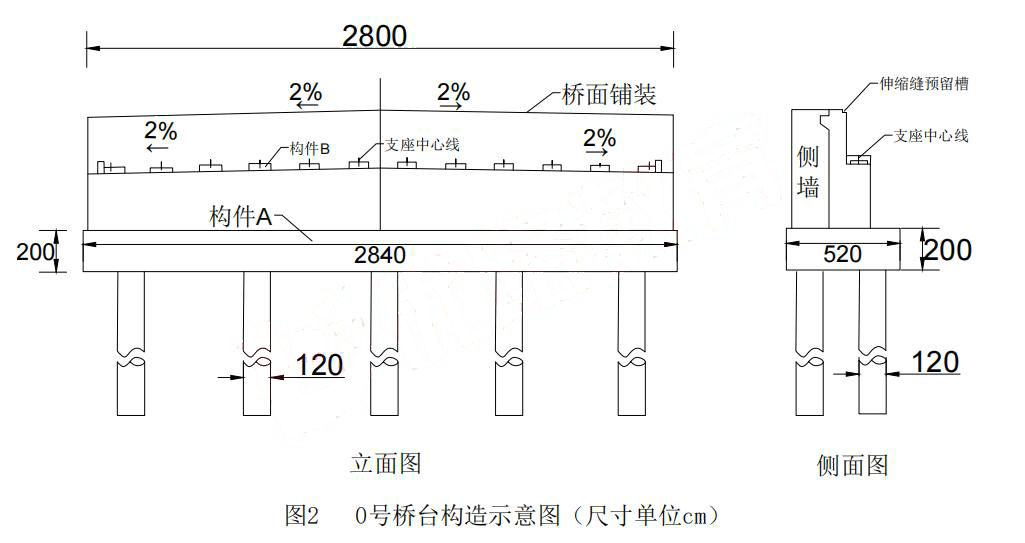 0号桥台构造示意图