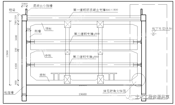 案例三示意图